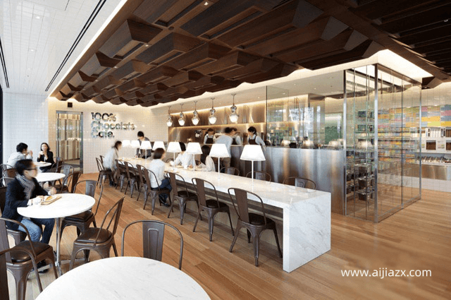 大眾類型咖啡廳裝修設計效果圖 大眾類型咖啡廳裝修設計效果圖